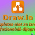 Draw.io – besplatan alat za izradu profesionalnih dijagrama