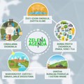 Zapadni Balkan do 2028. želi da smanji upotrebu jednokratne plastike za 80 odsto