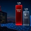Hrvatski portal: Telekom Srbija ubedljivo najjači na prostoru eks-Ju