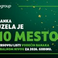 Otp Grupa proglašena najbolje rangiranom evropskom bankom na novoj globalnoj rang listi časopisa Forbs