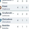 Vučje na čelu fudbalskog “Istoka”