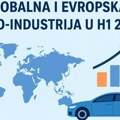 Globalna i evropska auto-industrija u prvoj polovini 2025. godine