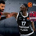 Partizanova velika šansa u Vitoriji, Baskonija vreba prvi trijumf u Evroligi