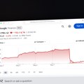 Cloudflare je otpustio 20% zaposlenih u jednom danu "zbog AI ere" — odmah nakon toga im je vrednost akcija na berzi pala 25%