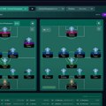 Football Manager 2026 zahteva da uvek imate dve formacije VIDEO