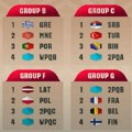 Žreb za Mundobasket u Kataru - Srbija može u grupu sa Slovenijom ili Italijom