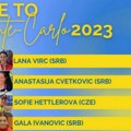 Srbija sa četiri takmičarke na završnom Mastersu juniorki