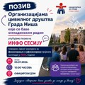 Kako do podrške za projekte mladih u Nišu: Info sesija povodom konkursa vrednog 8 miliona dinara