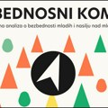 Predstavljeno istraživanje “Bezbednosni kompas”