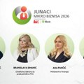 Ko će biti najbolji preduzetnik u Srbiji? Žiri "Junaka mikrobiznisa" suzio listu: Od 100 predloga, evo ko ima šansu da pobedi…