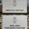 Beogradski Viši sud u proteklih pet godina izrekao 69 presuda za teško ubistvo