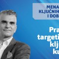 Jednodnevna radionica 26. septembar - Menadžment ključnih kupaca i dobavljača