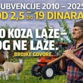 Od mita do brojki: Ko danas ima pravo na subvencije, koliko država plaća po hektaru, grlu i litru – I kako je to izgledalo…