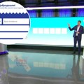 Novi krug: Večeras prvo izvlačenje nagradne igre "Uzmi račun i pobedi"