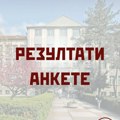 Velika većina studenata PMF-a protiv nastave i ispita tokom blokade, podrška nastavku protesta