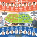 Marakana ruši Gordi Albion (20.45, sastavi)