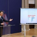 Ministar mali predstavlja prvi budžetski portal: Nova platforma koja građanima približava proces pripreme budžeta, odsad…