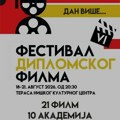Festival diplomskog filma od 18. do 21. avgusta na terasi NKC-a