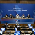 RIK utvrdio zbirne izborne liste kandidata za članove saveta nacionalnih manjina