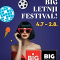 Leto u ritmu grada – festival koji pokreće Kragujevac