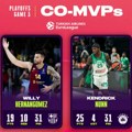 Nan i Ernangomez podelili MVP nagradu u 3. kolu plej-ofa Evrolige