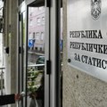 RZS: Broj odgovornih lica učinioca privrednih prestupa veći za 37 odsto nego lane