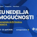 Treće izdanje EU nedelje mogućnosti od 20. do 23. aprila u tri grada Srbije