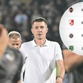 Partizanu gori pod nogama, OFK mora da padne: Crno-beli u Humskoj traže beg sa dna tabele