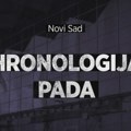 TV najava: „Hronologija pada“