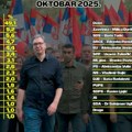 Poslednje istraživanje-Evo kako bi Srbija glasala da su izbori u nedelju
