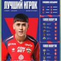 Priznanje mladom Srbinu: Matija Popović igrač meseca CSKA