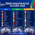 Žreb za EURO kvalifikacije: Svi šeširi i mogući rivali Srbije