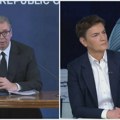 Vučić i Brnabić odluku redakcije N1 nazvali fašističkom