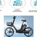 Uskoro nova turistička usluga u Rumi Iznajmljivanje bicikala putem mobilne aplikacije