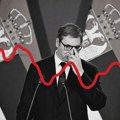 Da li je Vučić toliko nezadovoljan istraživanjima?