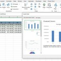 Preporučeni grafikoni u Excel izveštajima