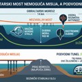 Deli ih samo 14 kilometara, ali most je nemoguća misija: Evo zašto Evropa i Afrika ne mogu da se spoje iznad vode i kakav se…