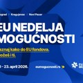 Treće izdanje EU nedelje mogućnosti od 20. do 23. aprila u tri grada Srbije