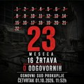 U četvrtak sećanje na stradale u Novom Sadu