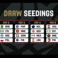 FIBA odredila sastave šešira za kvalifiakacije za Olimpijske igre (video)