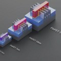Huawei probija barijere na polju proizvodnje čipova, razvoj naprednih 3 nm GAA procesora do 2026. godine