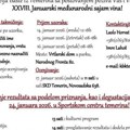 Јануарски међународни сајам вина у Темерину: Велики број узорака већ стигао, ево шта се може очекивати у спортској хали