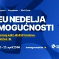 Treće izdanje EU nedelje mogućnosti od 20. do 23. aprila u tri grada Srbije