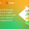 Infobip i Nokia sklopili partnerstvo za brži razvoj telekomunikacijskih aplikacija