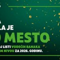 Otp Grupa proglašena najbolje rangiranom evropskom bankom na novoj globalnoj rang listi časopisa Forbs