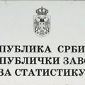 U drugom kvartalu ove godine u Srbiji ukupan broj zaposlenih lica 2.355.940
