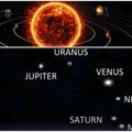 U petak redak astronomski fenomen Sedam planeta poređanih u liniju preko noćnog neba spremite se za paradu nebeskih tela