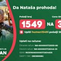 Da i Nataša prohoda: Humanitarna vožnja brodićem za devojčicu iz Futoga obolelu od cerebralne paralize