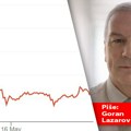Postaje li bitkoin pokretač nove ekonomije ili finansijski balon koji može ugroziti biznis?