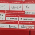 Roditelji videli da su hidranti u Gimnaziji neispravni, u školi tvrde drugačije